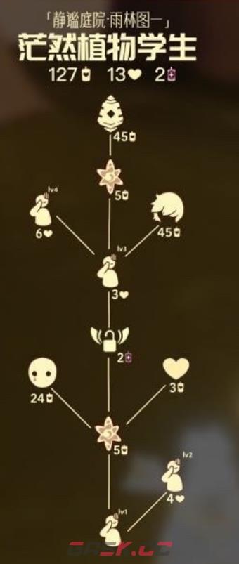 《光遇》茫然植物学生兑换物品一览-第3张-手游攻略-GASK