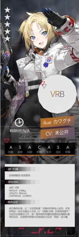 《少女前线》VRB角色介绍-第2张-手游攻略-GASK