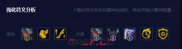 《金铲铲之战》未来希维尔阵容攻略-第4张-手游攻略-GASK