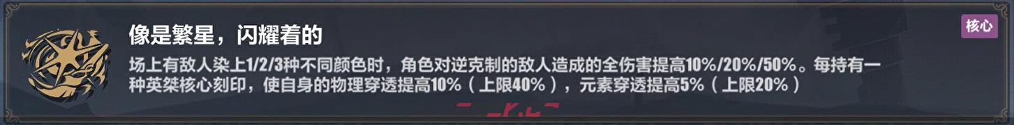 《崩坏3》乐土羽兔普攻流玩法攻略-第13张-手游攻略-GASK