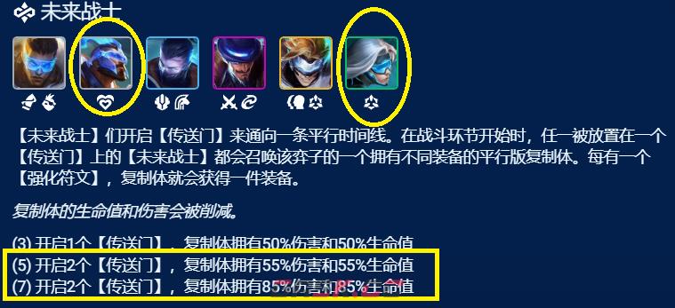《金铲铲之战》未来希维尔阵容攻略-第3张-手游攻略-GASK