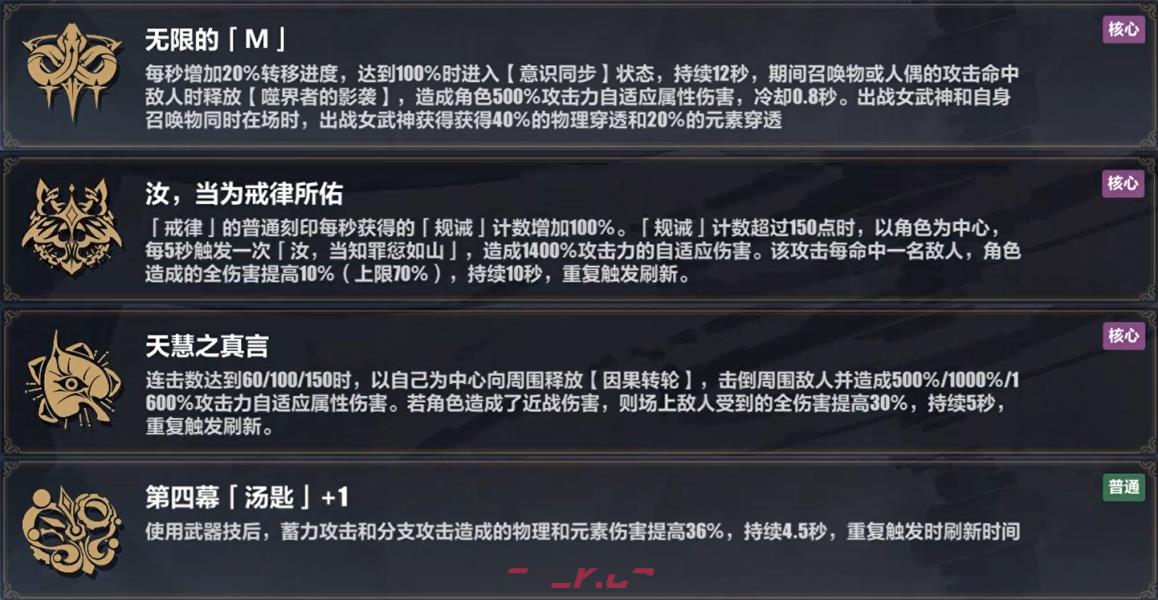 《崩坏3》乐土羽兔插秧流攻略-第9张-手游攻略-GASK
