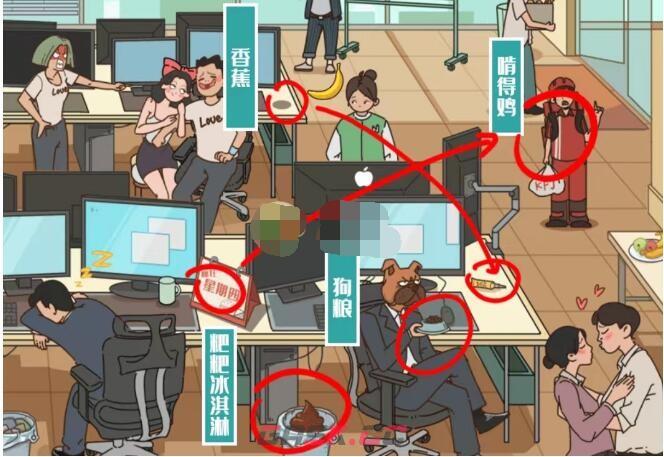 《图文世界》办公室食物通关攻略-第3张-手游攻略-GASK