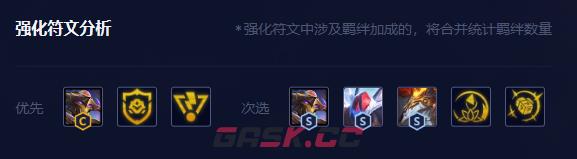 《金铲铲之战》机甲剑魔阵容玩法攻略-第5张-手游攻略-GASK