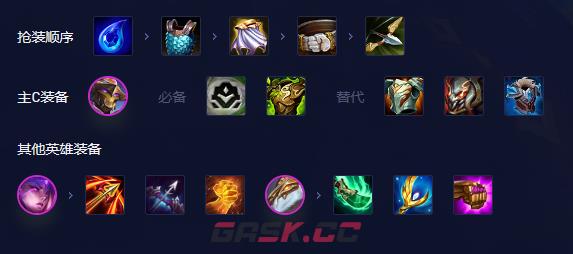 《金铲铲之战》机甲剑魔阵容玩法攻略-第4张-手游攻略-GASK