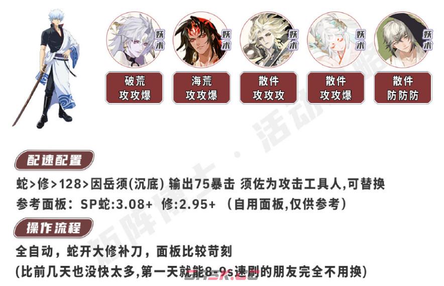 《阴阳师》银之绮都满buff阵容推荐-第3张-手游攻略-GASK