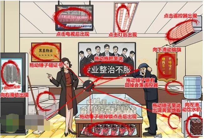 《玩梗高手》整顿物业找到物业违规所得的500万通关攻略-第2张-手游攻略-GASK