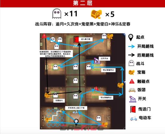 《阴阳师》绮都探秘攻略大全-第3张-手游攻略-GASK