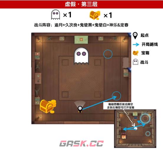《阴阳师》绮都探秘攻略大全-第7张-手游攻略-GASK