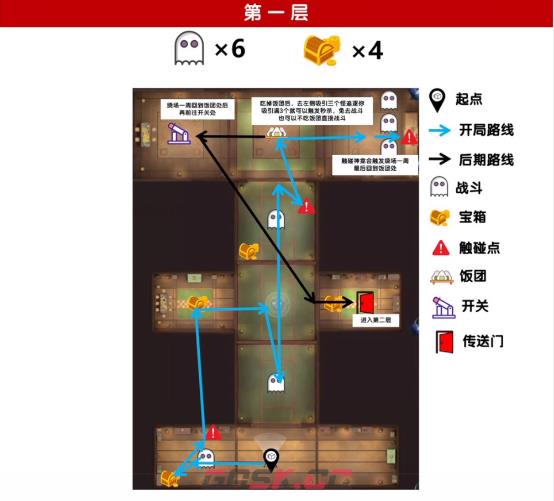 《阴阳师》绮都探秘攻略大全-第2张-手游攻略-GASK