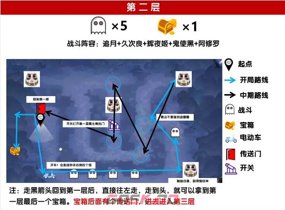 《阴阳师》绮都探秘攻略大全-第11张-手游攻略-GASK