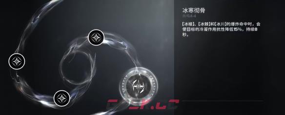 《鸣潮》散华技能效果共鸣链加成一览-第9张-手游攻略-GASK