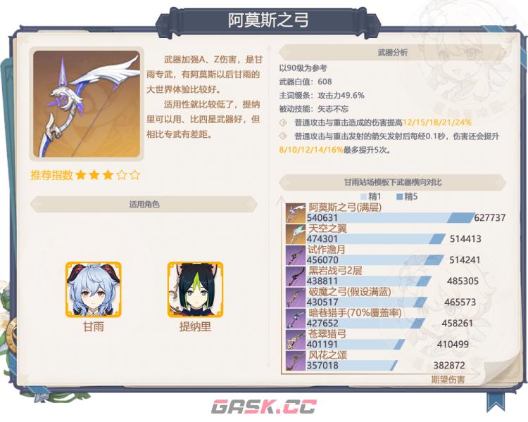 《原神》3.6下半卡池全面解析-第3张-手游攻略-GASK