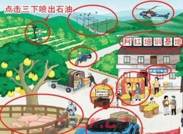 《进击的汉字》乡村振兴找到10处农村发达的地方​通关攻略-第2张-手游攻略-GASK
