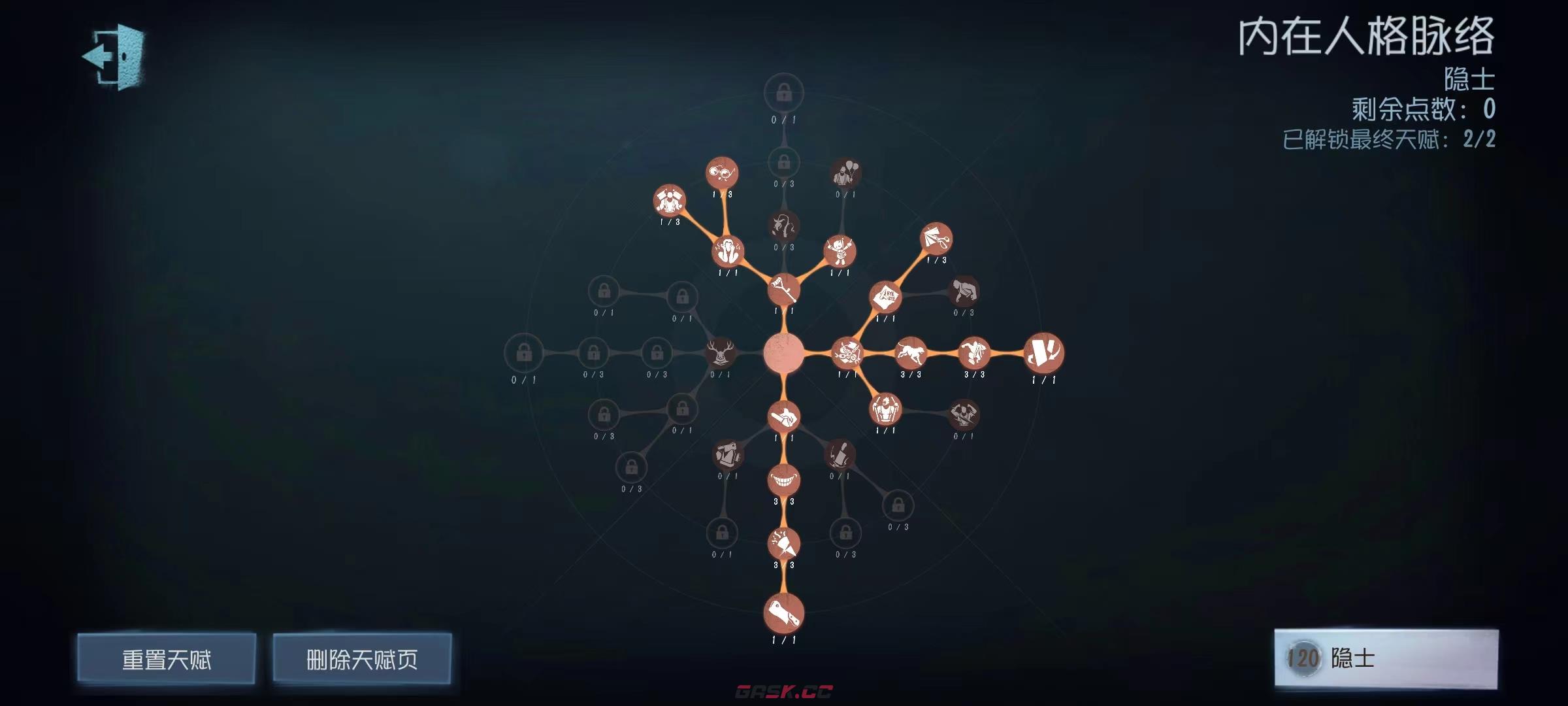 《第五人格》隐士天赋加点推荐-第3张-手游攻略-GASK