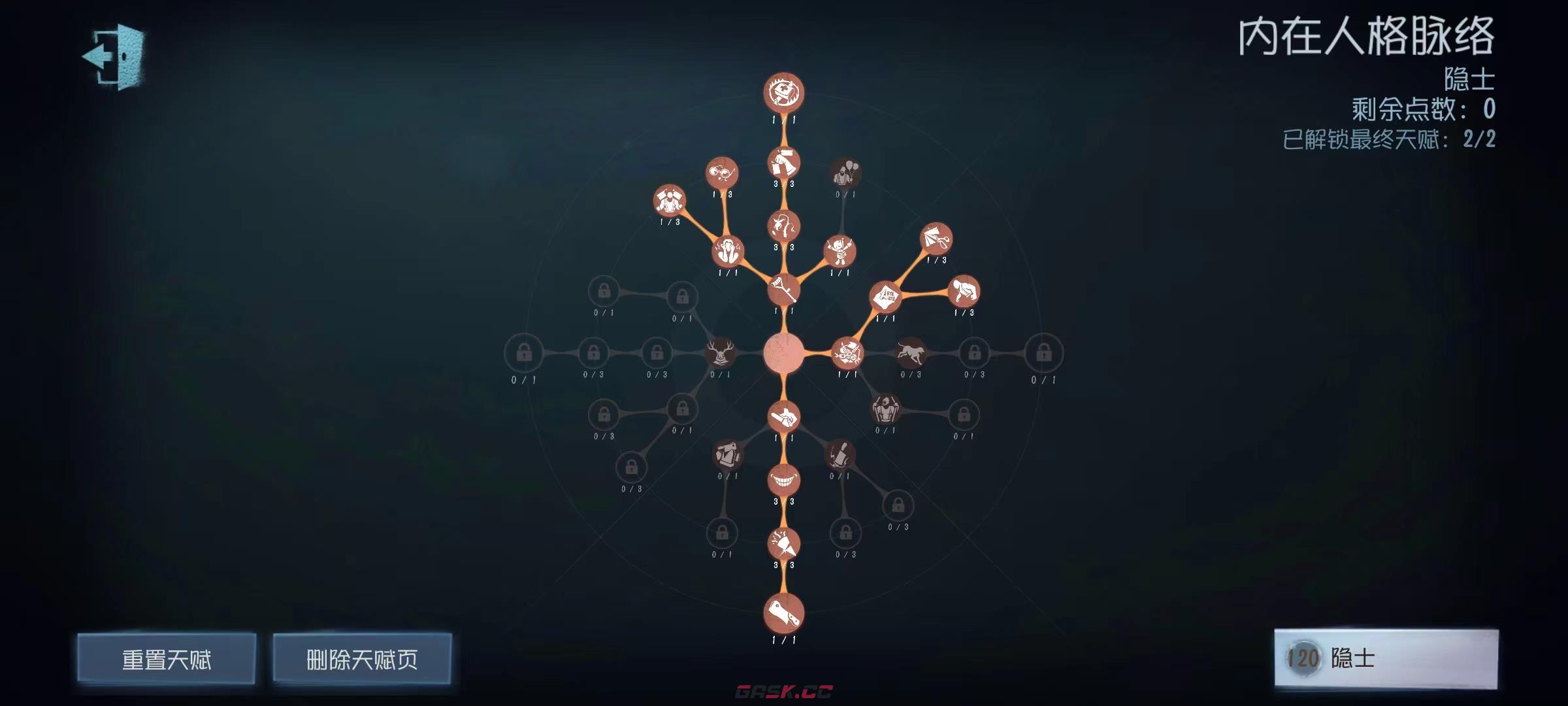 《第五人格》隐士天赋加点推荐-第2张-手游攻略-GASK