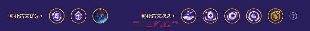《金铲铲之战》s8.5九五厄加特阵容搭配攻略-第3张-手游攻略-GASK