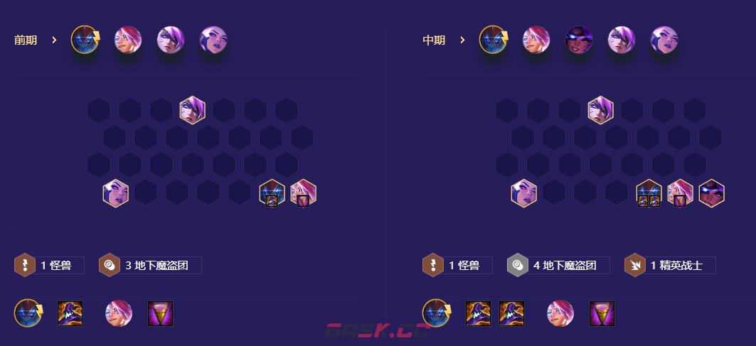 《金铲铲之战》s8.5九五厄加特阵容搭配攻略-第6张-手游攻略-GASK