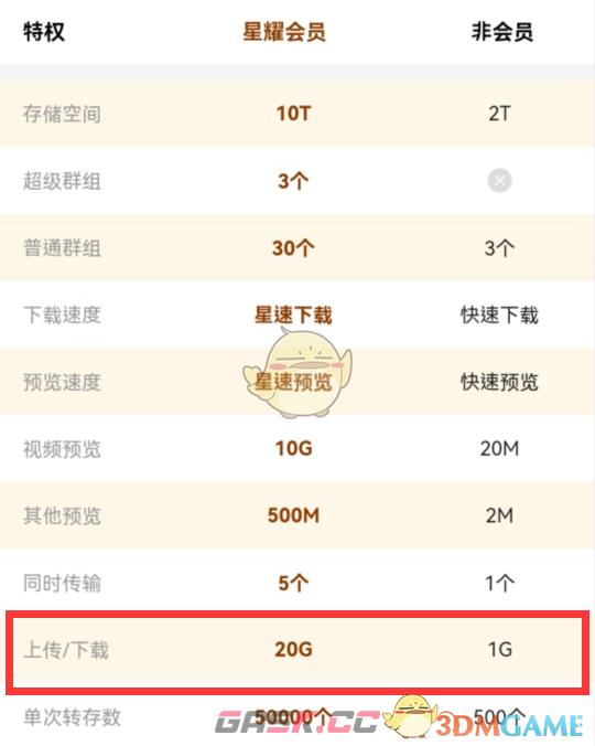 《曲奇云盘》播放大视频方法-第3张-手游攻略-GASK