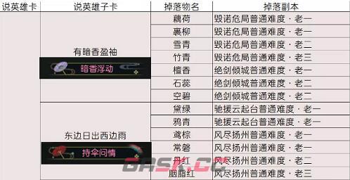 《逆水寒手游》老兵服伞速刷技巧-第2张-手游攻略-GASK