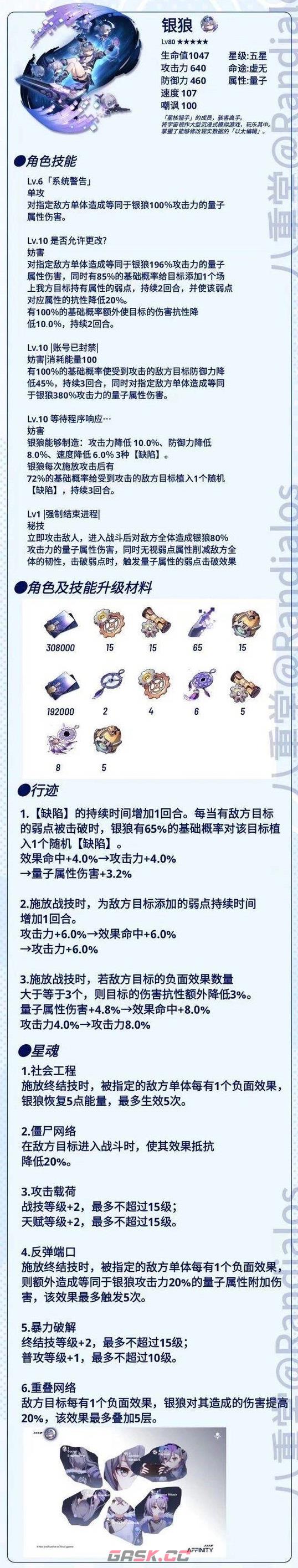 《崩坏：星穹铁道》银狼行迹需求材料一览-第3张-手游攻略-GASK