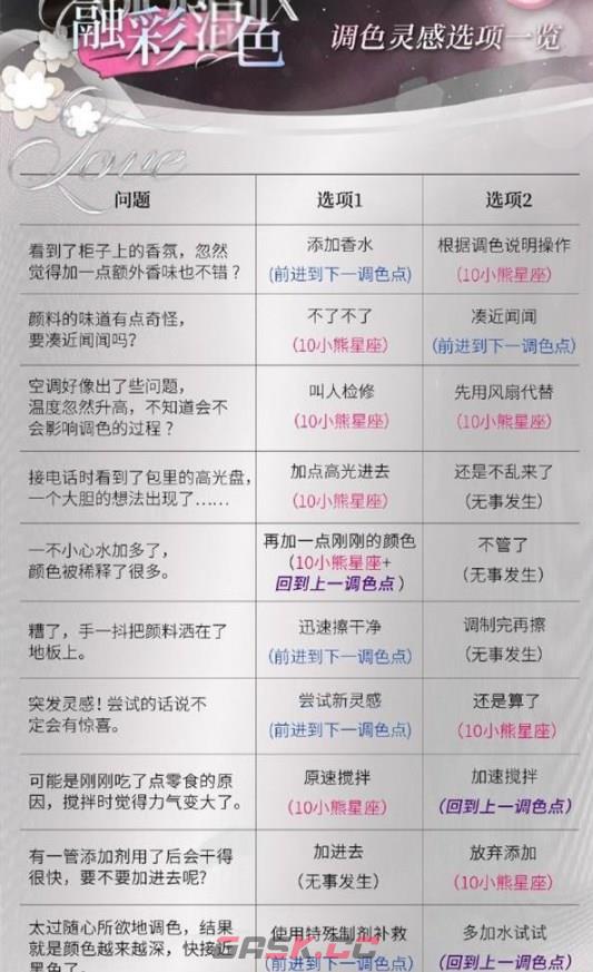 《光与夜之恋》调色灵感答案大全-第2张-手游攻略-GASK