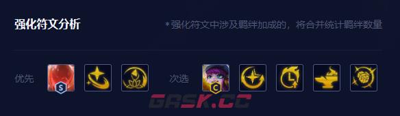 《金铲铲之战》赌璐璐阵容玩法攻略-第3张-手游攻略-GASK