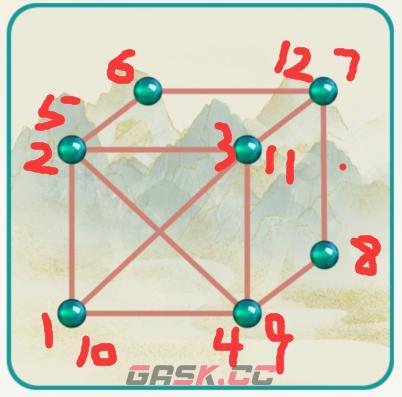 《全民汉字王》一笔画一笔不重复画完图形关攻略-第5张-手游攻略-GASK