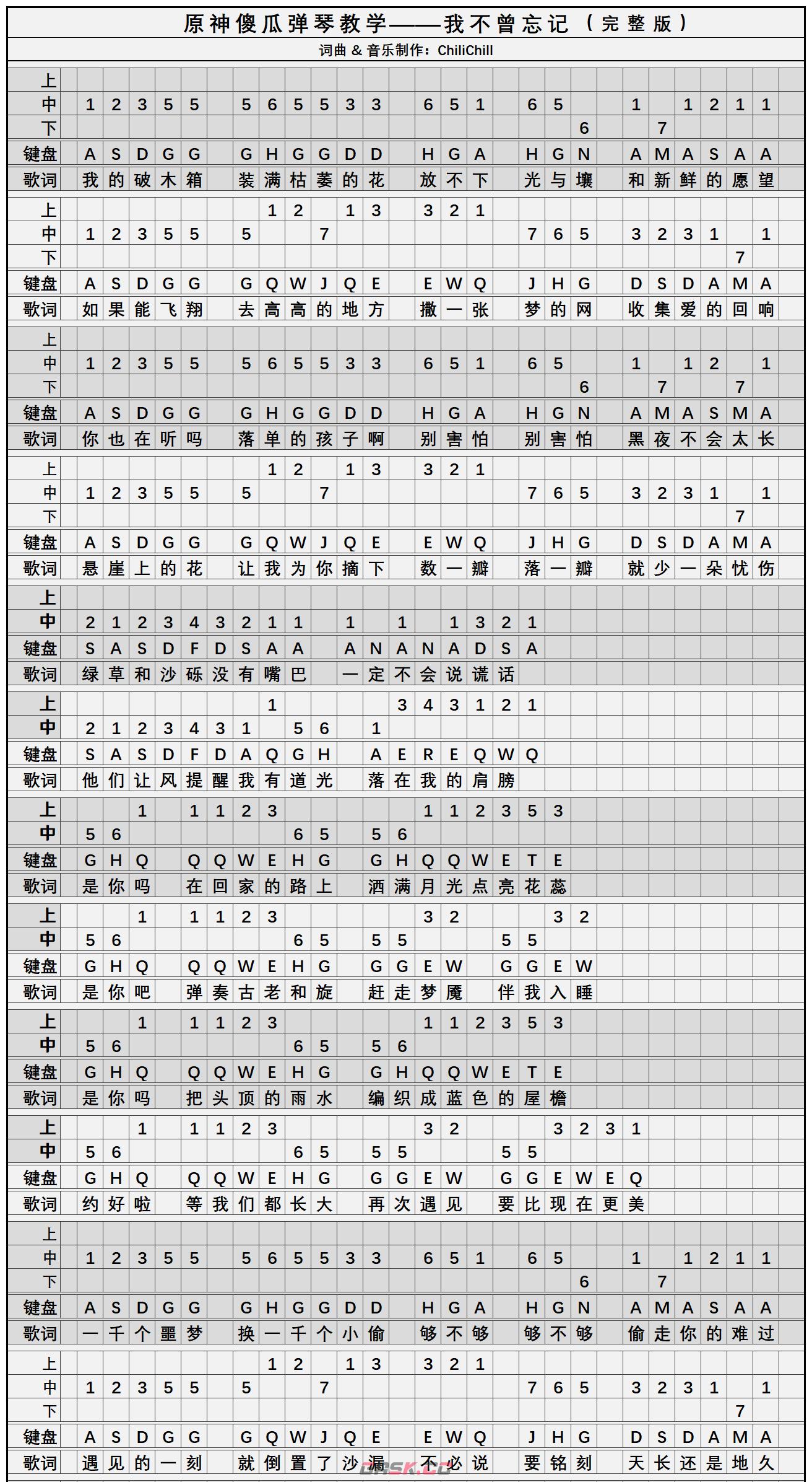 《原神》我不曾忘记简谱乐谱分享-第2张-手游攻略-GASK