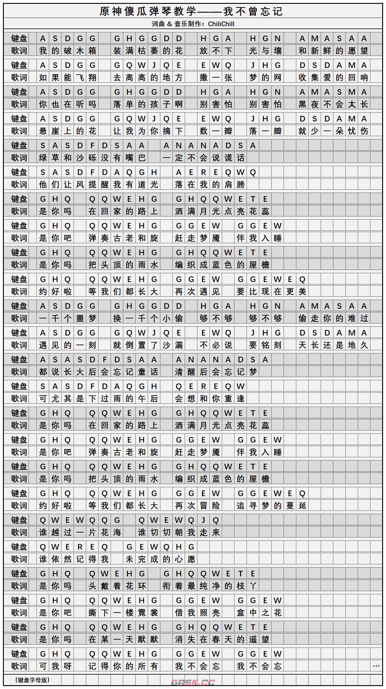 《原神》我不曾忘记简谱乐谱分享-第4张-手游攻略-GASK