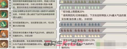 《逆水寒手游》铁衣内功PVE/PVP搭配方案-第3张-手游攻略-GASK