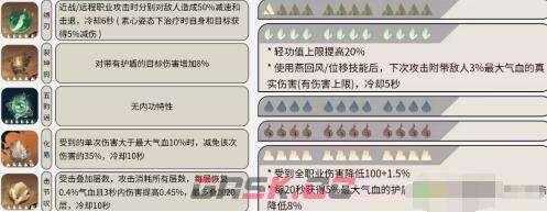 《逆水寒手游》铁衣内功PVE/PVP搭配方案-第2张-手游攻略-GASK