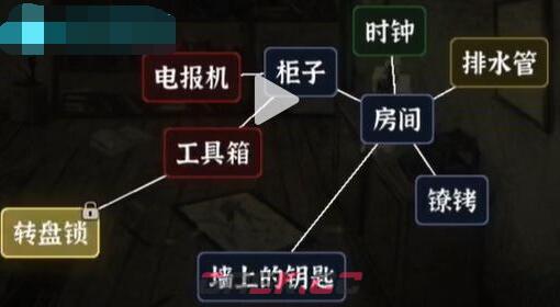 抖音《文字逃脱》第二关通关攻略-第2张-手游攻略-GASK