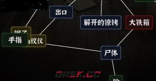 《文字逃脱》游戏密室之困攻略图文-第7张-手游攻略-GASK