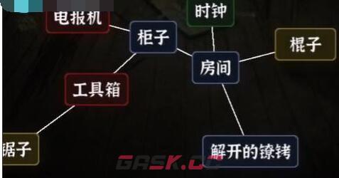 《文字逃脱》游戏密室之困攻略图文-第4张-手游攻略-GASK