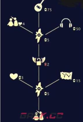 《光遇》端午节复刻先祖一览-第5张-手游攻略-GASK