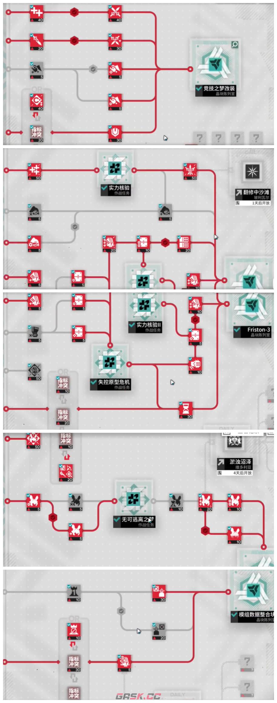 《明日方舟》尖灭测试作战600分攻略-第2张-手游攻略-GASK