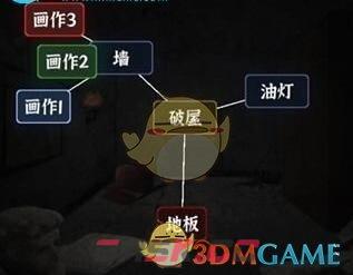 抖音小游戏《文字逃脱》1-6关通关攻略-第3张-手游攻略-GASK