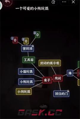 《文字逃脱》第八关通关攻略-第3张-手游攻略-GASK