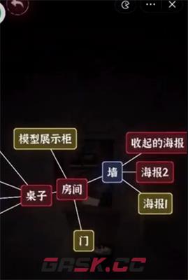 《文字逃脱》次元空间攻略详解-第10张-手游攻略-GASK