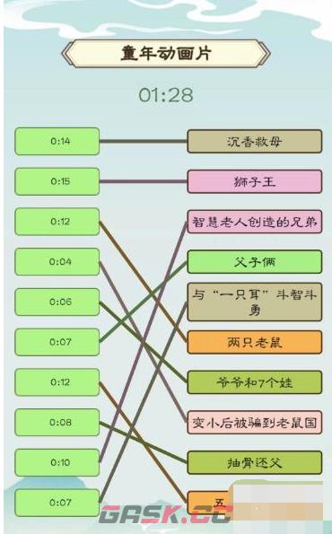 《我是文状元》童年动画片通关攻略-第2张-手游攻略-GASK