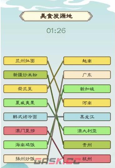 《我是文状元》美食发源地通关攻略-第2张-手游攻略-GASK