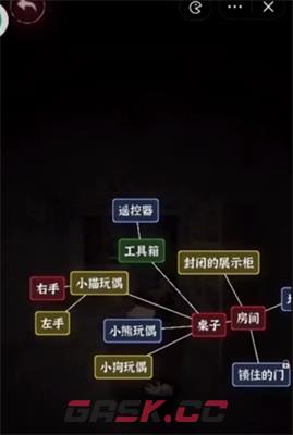 《文字逃脱》次元空间攻略详解-第7张-手游攻略-GASK