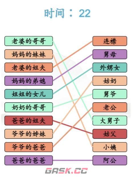 《汉字找茬王》亲戚称谓完成连线通关攻略-第3张-手游攻略-GASK