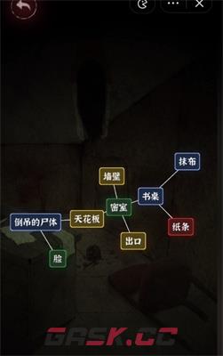 《文字逃脱》阁楼惊魂攻略详解-第8张-手游攻略-GASK