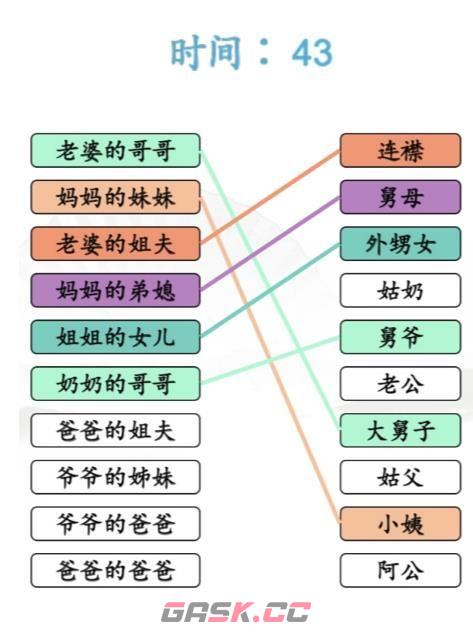 《汉字找茬王》亲戚称谓完成连线通关攻略-第2张-手游攻略-GASK