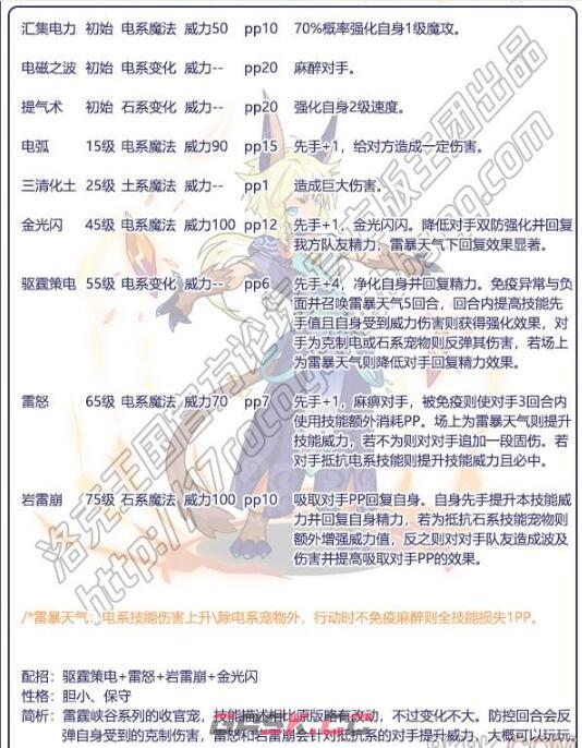 《洛克王国》雷霆伊兹技能搭配推荐-第3张-手游攻略-GASK