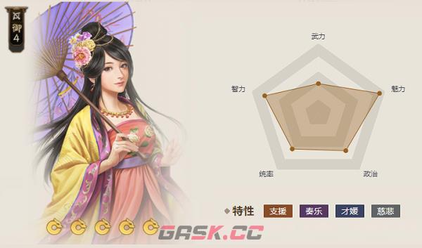 《三国志战棋版》错金银铜弩属性介绍-第4张-手游攻略-GASK