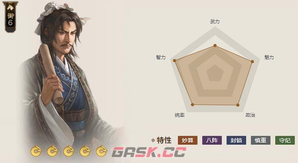 《三国志战棋版》箜篌属性介绍-第5张-手游攻略-GASK