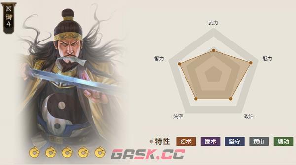 《三国志战棋版》错金银铜弩属性介绍-第6张-手游攻略-GASK